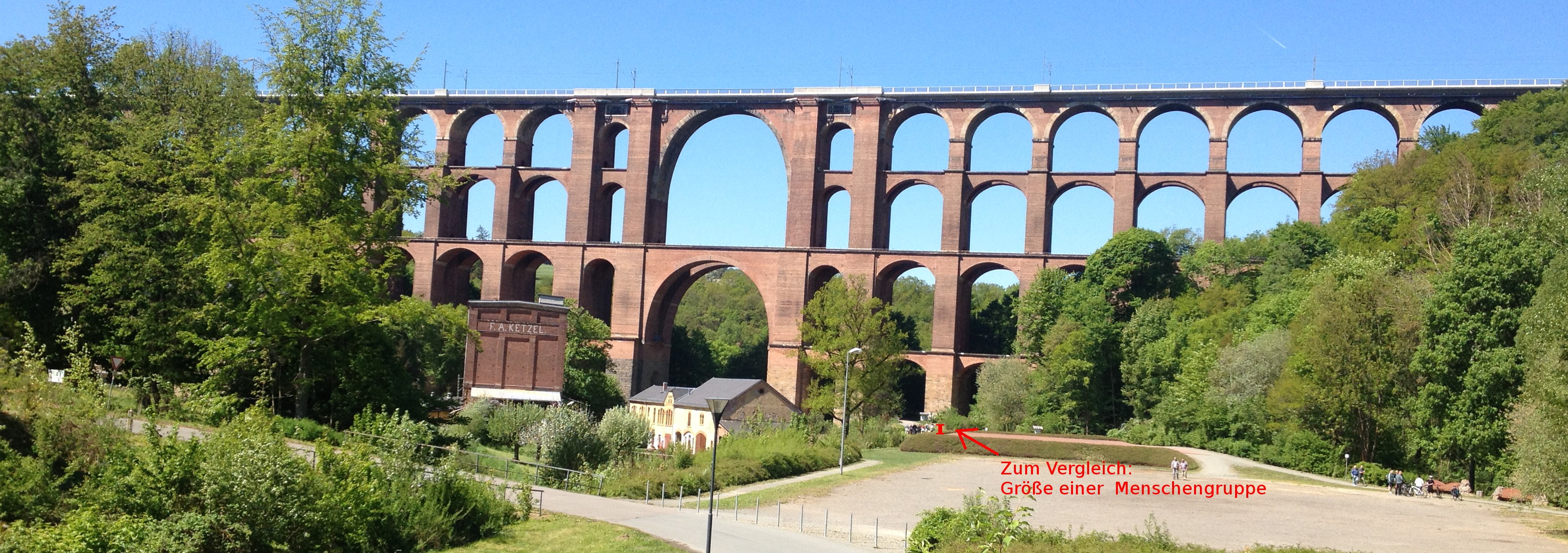 Panorama Gltzschtalbrcke mit Grenvergleich Menschengruppe