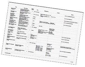 Erlebnis-Tipps Vogtland Flyer